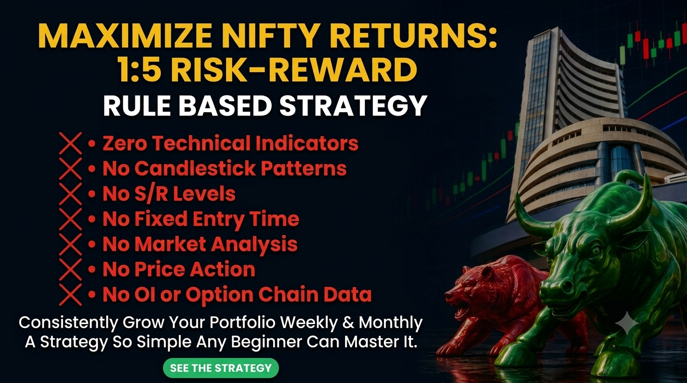 Indian Stock Market Option Rule Based Statergies